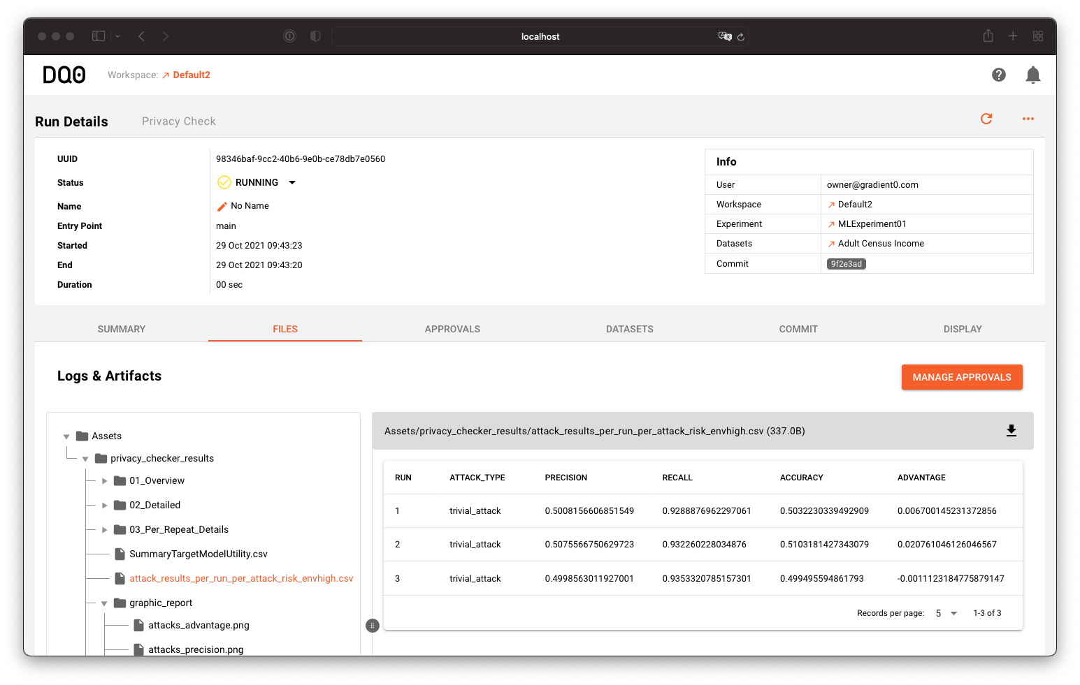 Privacy Checker Results